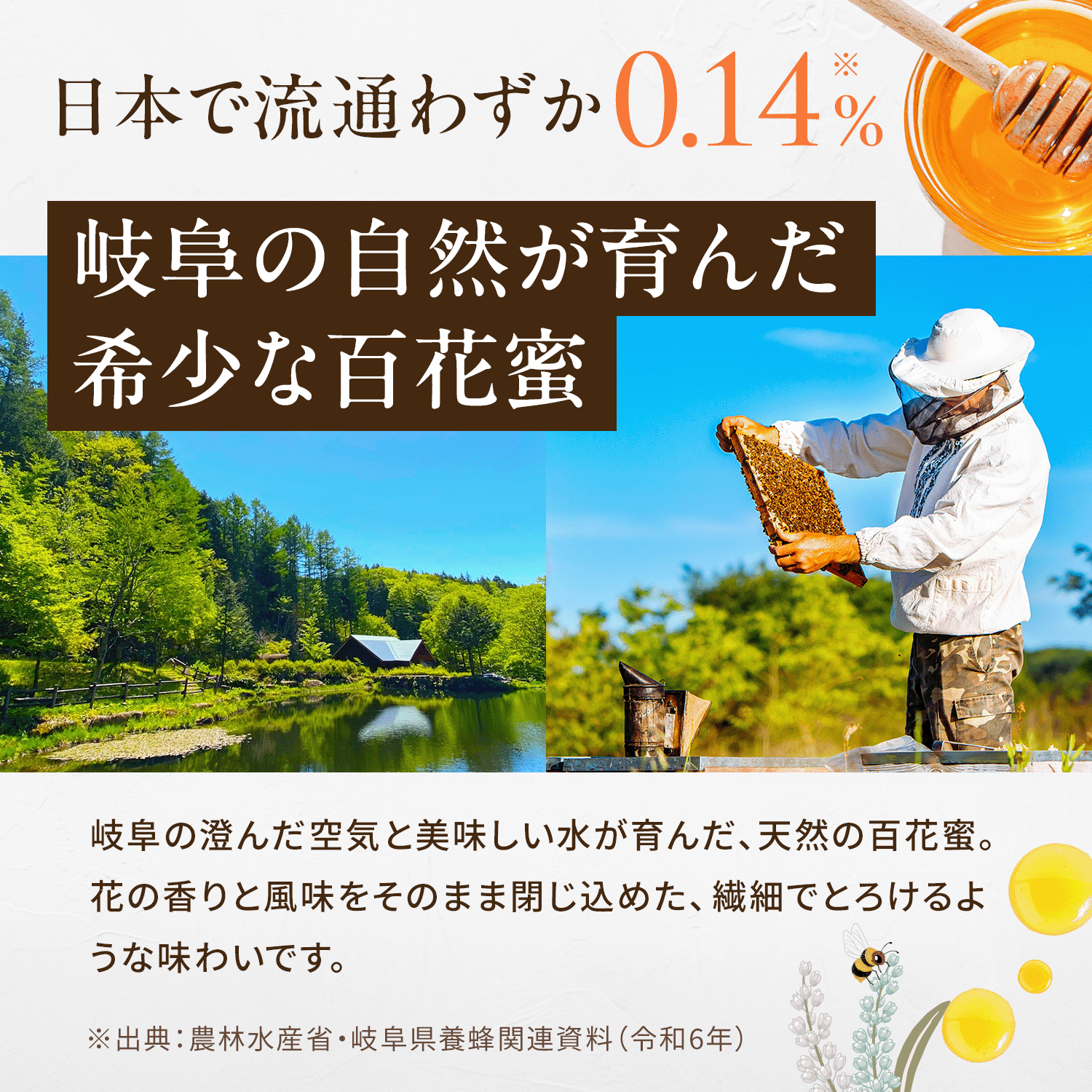 採蜜の様子