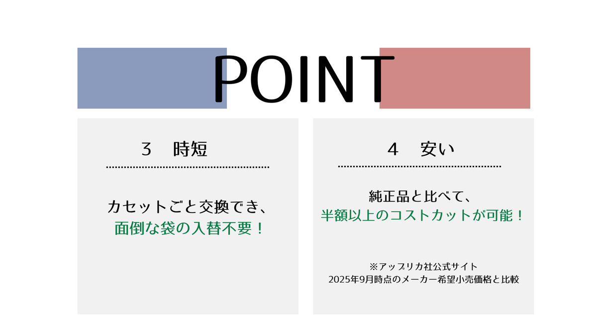 petit oursが選ばれる理由3・4 時短・純正品よりお得