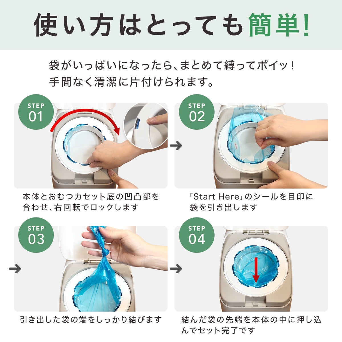 使い方